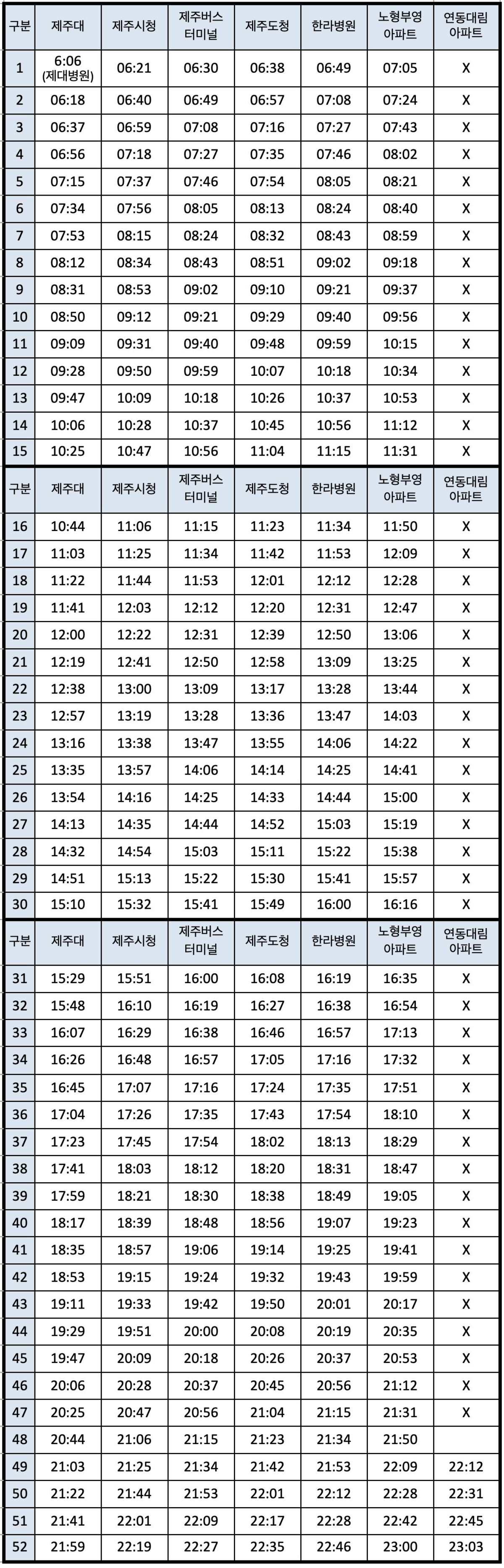 제주 360번 버스시간표 (4)