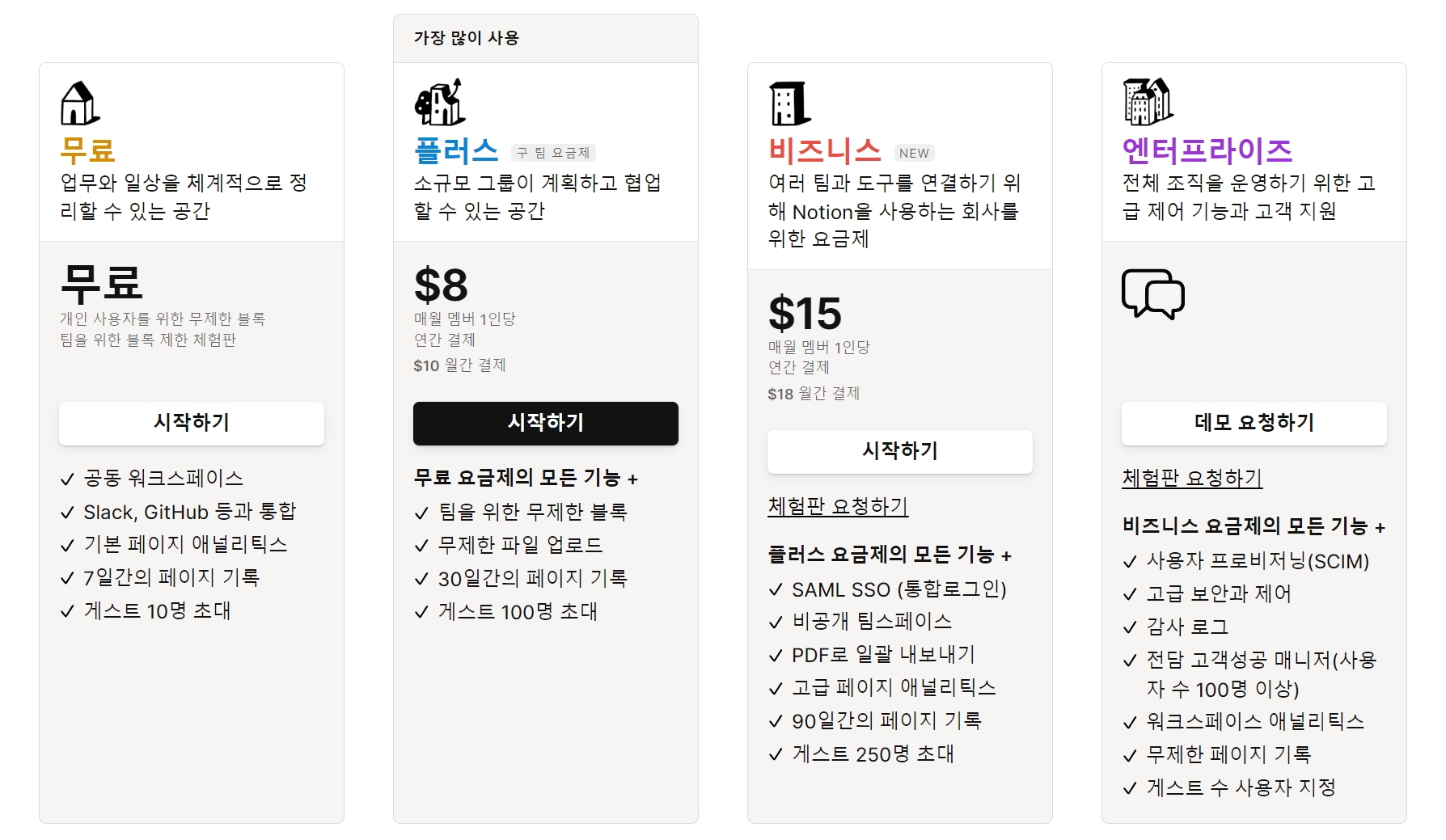  개인이 노션을 사용하는 이유, 특징 및 장점, 요금제