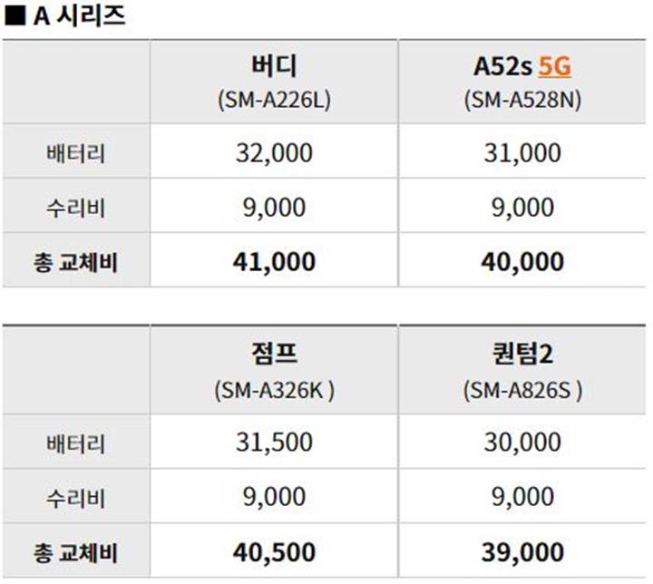 갤럭시-A시리즈-버디-A52s-5G-점프-퀀텀2-배터리-교체-비용