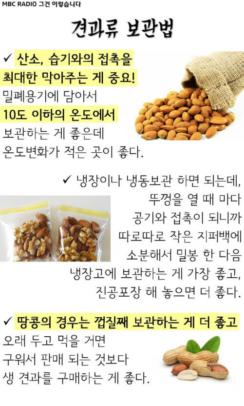 견과류 보관방법
