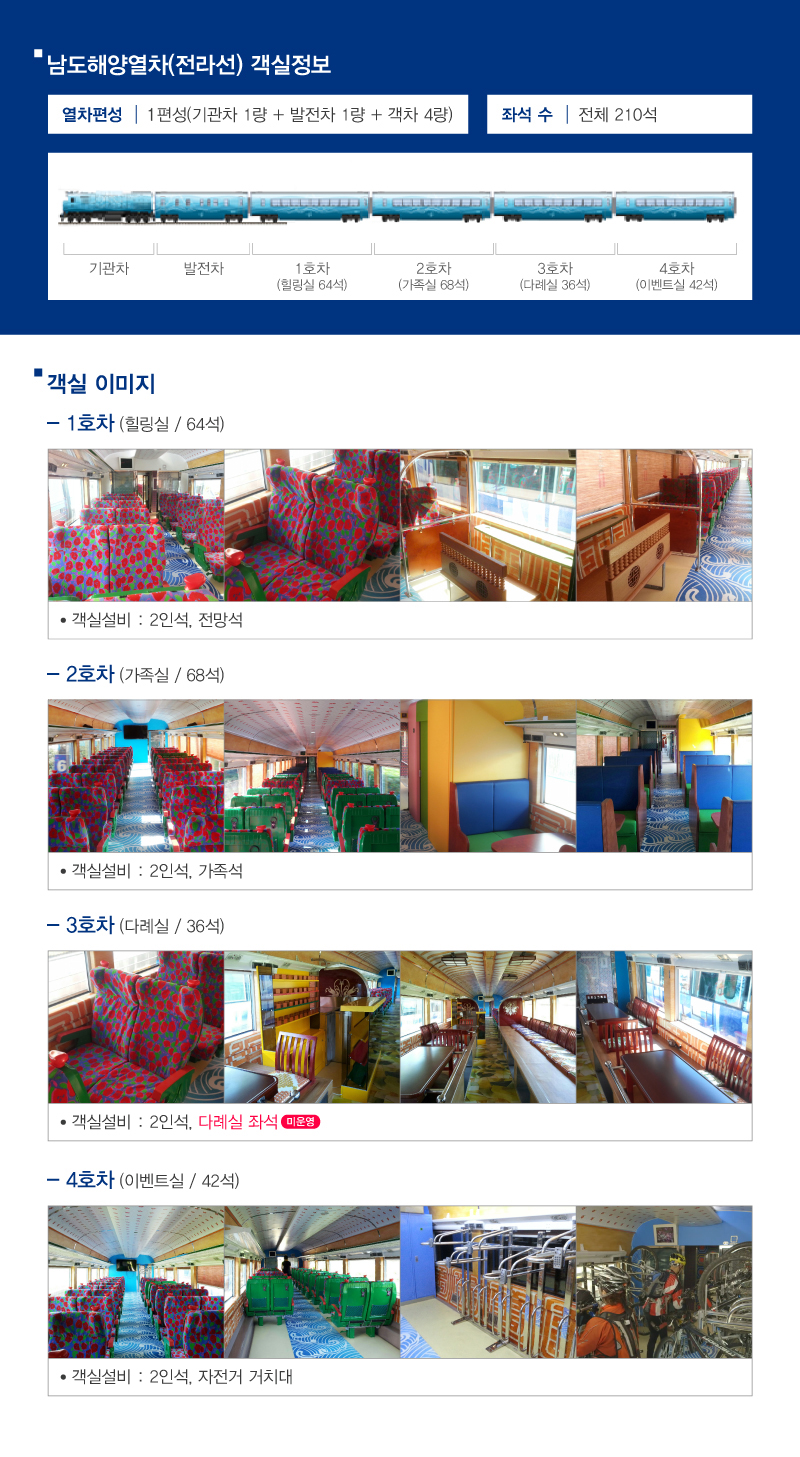 남도해양열차 경전선 전라선 노선 가격 할인 예매 시간표_3