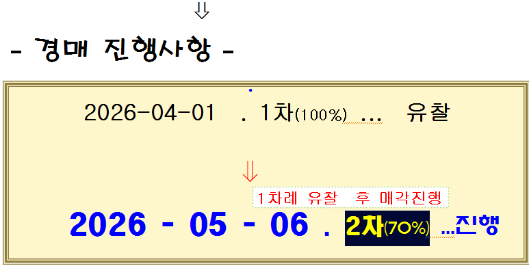 티스토리