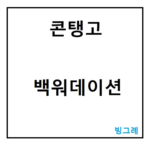 콘탱고 백워데이션