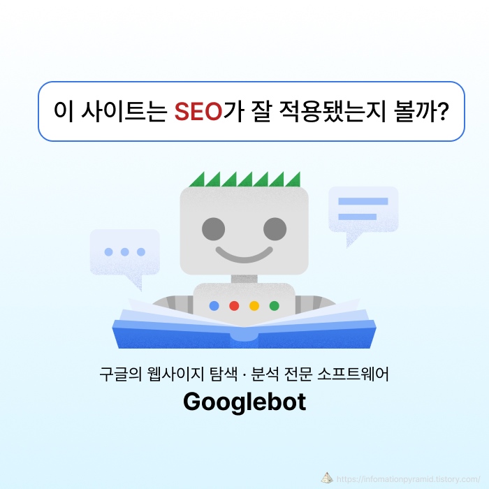 구글의 웹사이지 탐색 · 분석 전문 소프트웨어 Googlebot