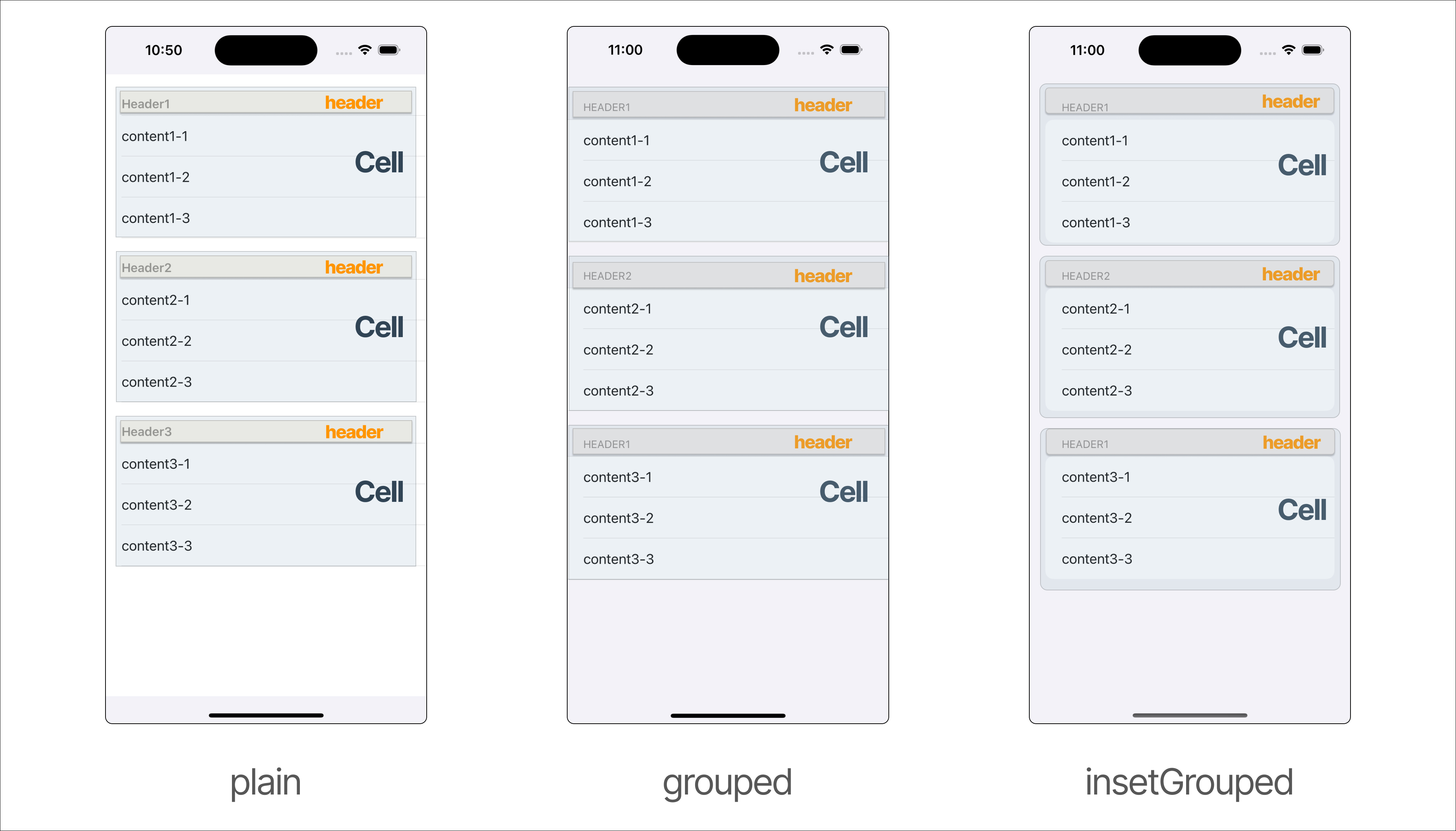테이블 뷰 타입(plain&#44; grouped&#44; insetGrouped) 및 Cell 객체(row+ header)