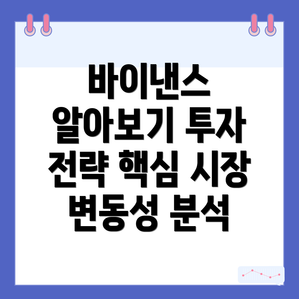시장 변동성