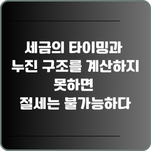 Акционерные ETF