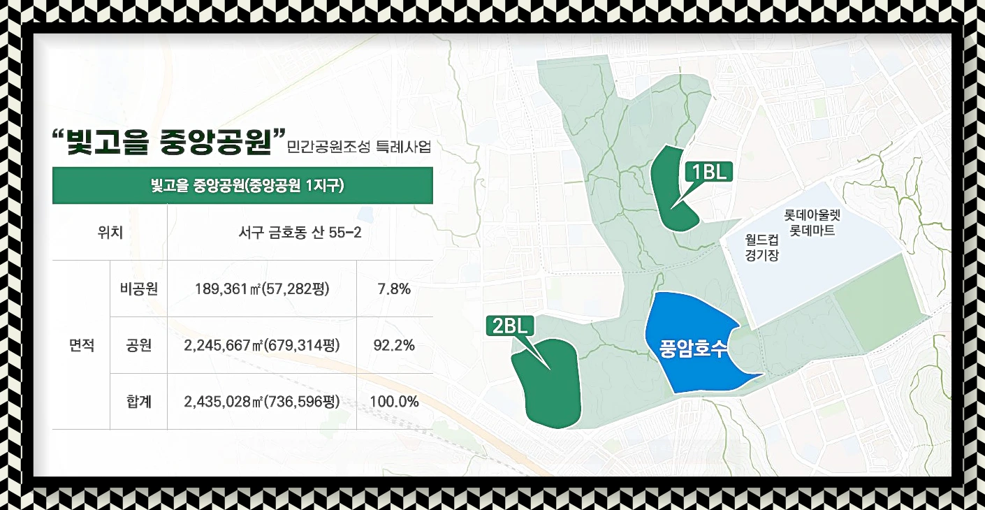 빛고을중앙공원 개요