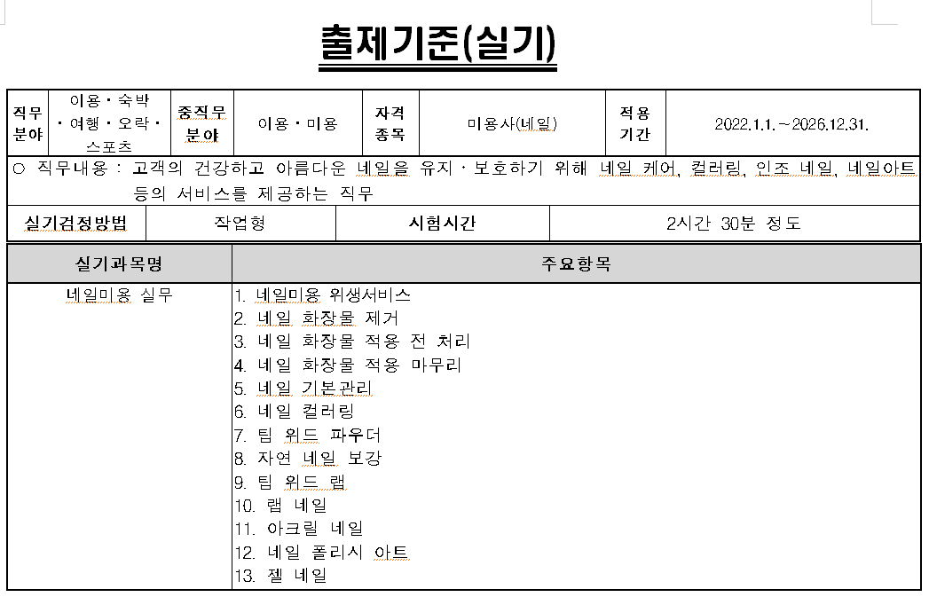 출제기준실기