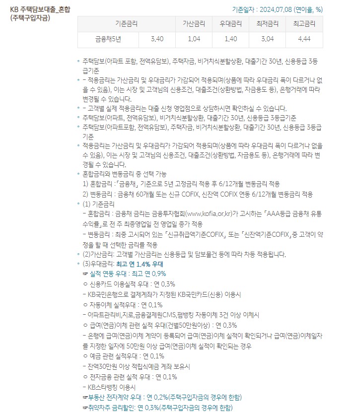 국민은행 주택담보대출 금리 필요서류