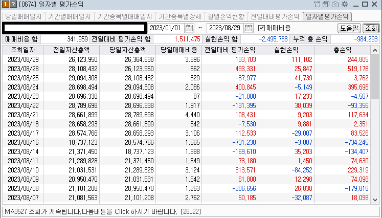 콜리의주식계좌 일별 평가손익