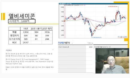 엘비세미콘 벨류에이션