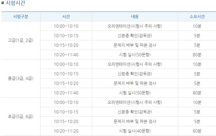 한국사 능력검정시험 기출문제 시험일정