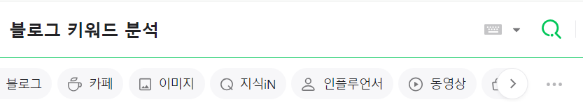  블로그 키워드 분석 총정리
