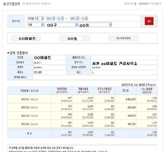 아파트 관리비 확인예시