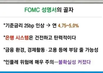 3월FOMC-성명서핵심내용