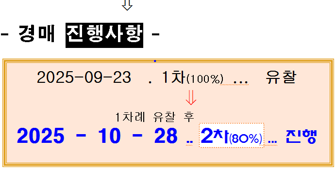 티스토리