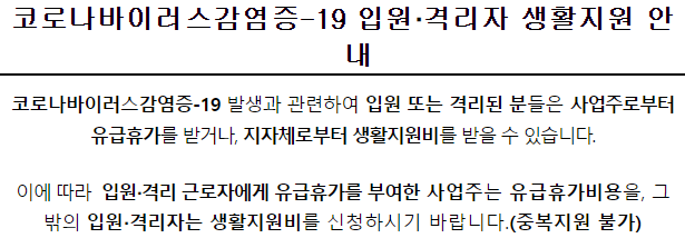 코로나 입원 격리자 지원금