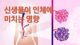  최신 알기쉬운 병리학 - 총 40 강