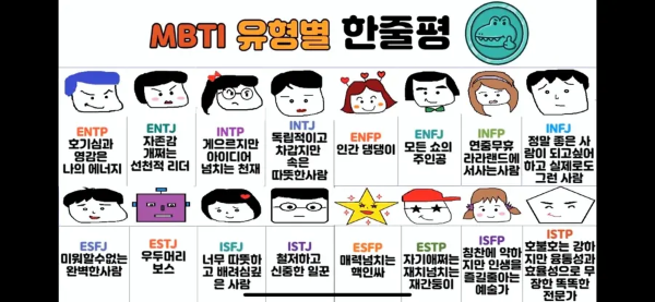 MBTI 짤