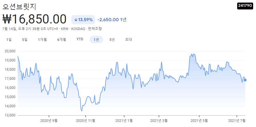 반도체-장비-관련주-10종목