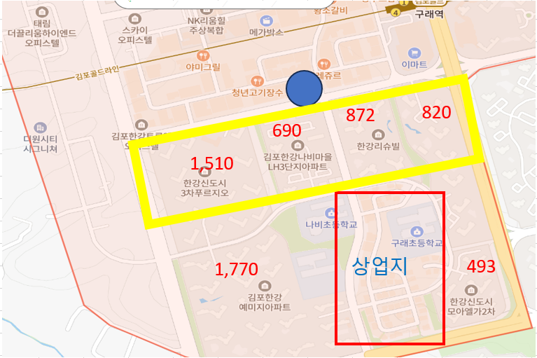 김포 구래동 경매물건 주변 아파트세대수