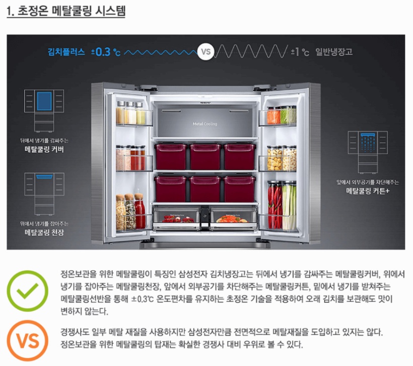 초정온 메탈쿨링 시스템