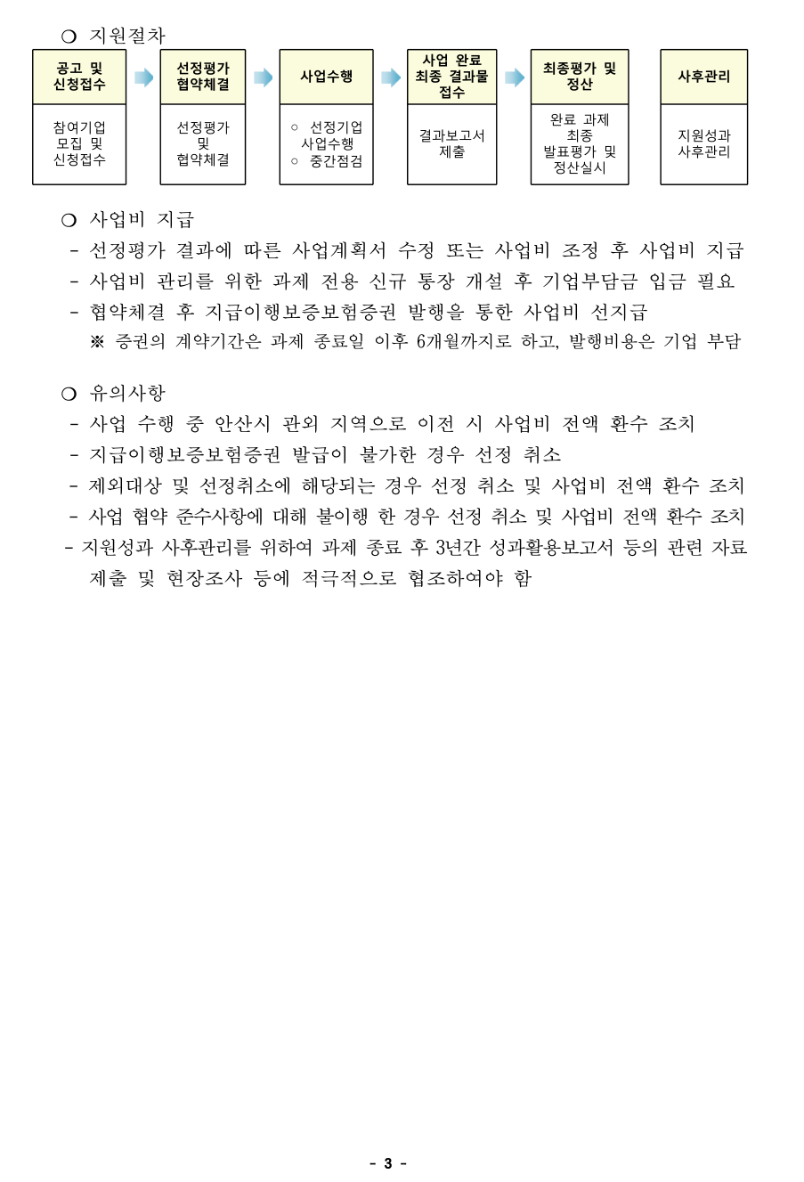 안산홈페이지제작