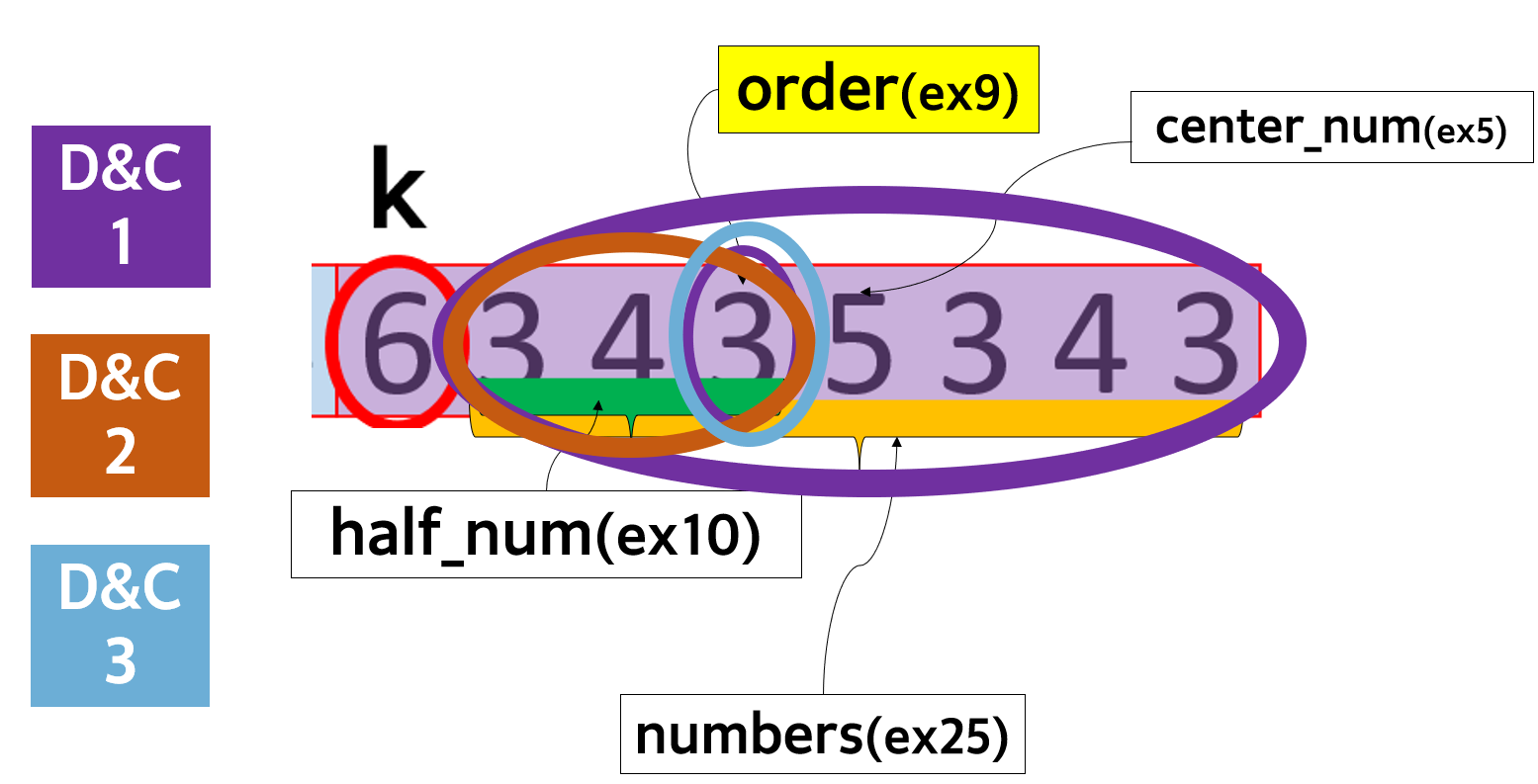 ★Divide & Conquer Advanced I - 5 Solved★ - undefined - undefined - ★ 5904 Moo 게임 ★ ★Divide & Conquer Advanced I - 5 Solved★ - undefined - undefined - ★ 5904 Moo 게임 ★