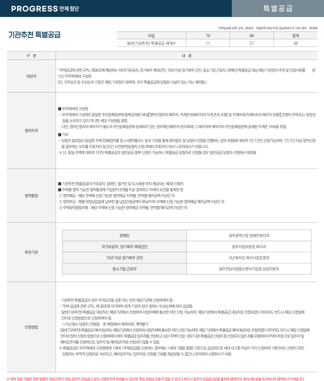 연제첨단 광신프로그레스 아파트 청약 안내문-기관추천