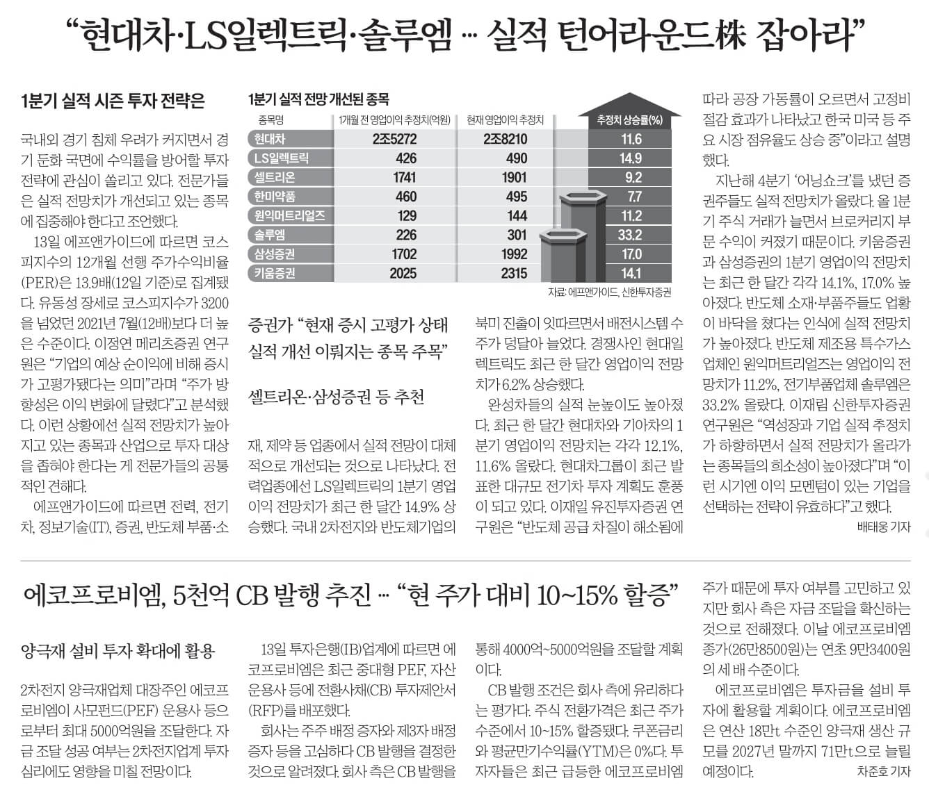 신문스크랩111