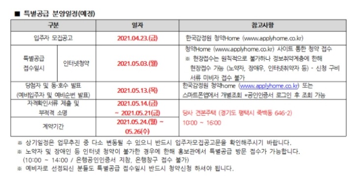 평택-경남아너스빌-디아트-분양일정