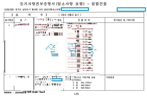  등기부등본 보는 법