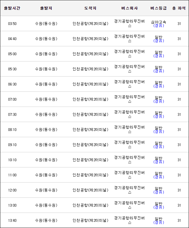 동수원 인천공항 리무진 시간표, 요금, 타는 곳, 소요시간(4000번), 예매, 예약 동수원 인천공항 리무진 시간표, 요금, 타는 곳, 소요시간(4000번), 예매, 예약