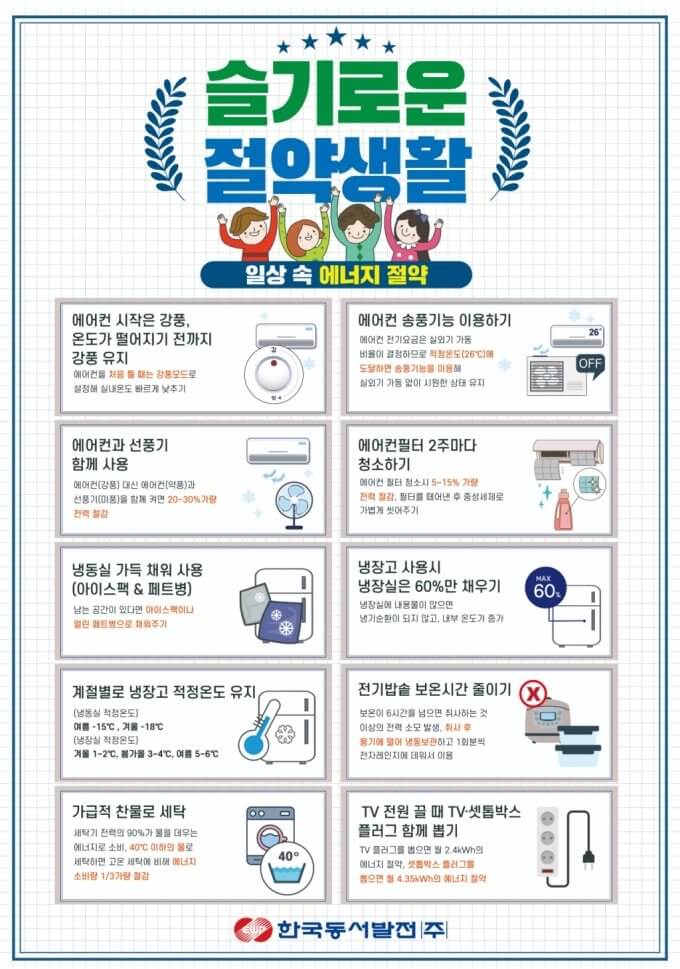  전기요금 무서워 에어콘 두고 땀 흘리는 사람들...요금 절약 팁