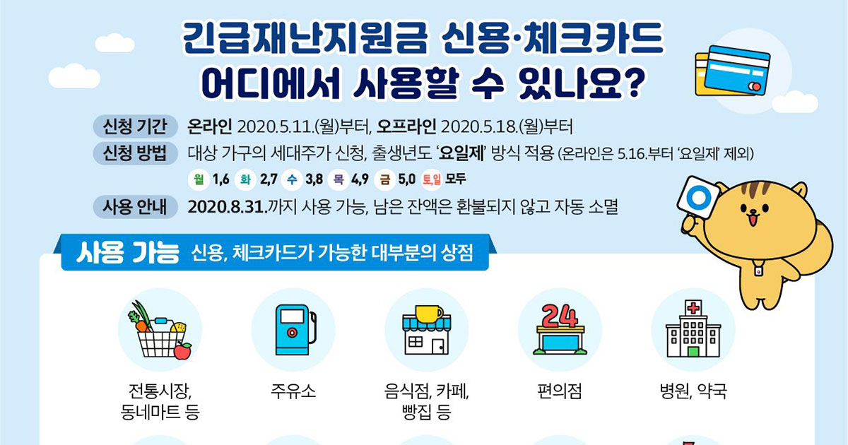  긴급재난지원금 신청방법, 사용 가능한 곳은?