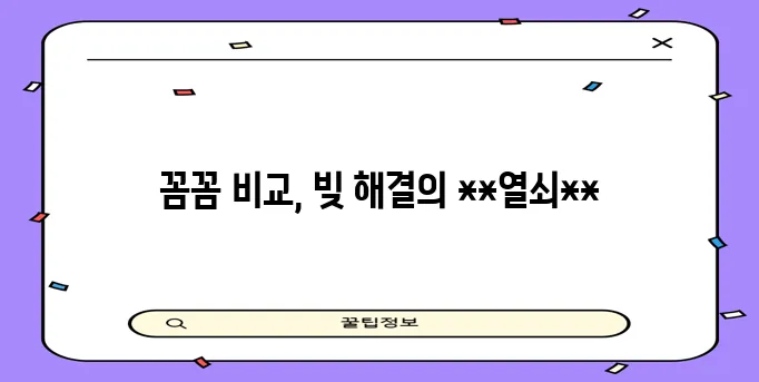직장인 개인회생 채무통합대환대출 절차 비교 꼼꼼히 알아봐야 합니다.