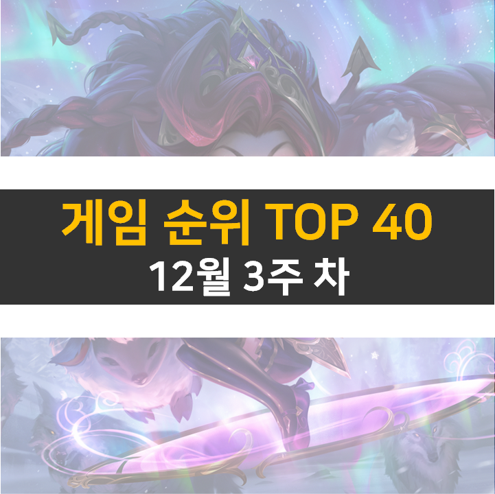  모바일, PC 온라인, 스팀 게임 순위 (2022년 12월 주 3차)