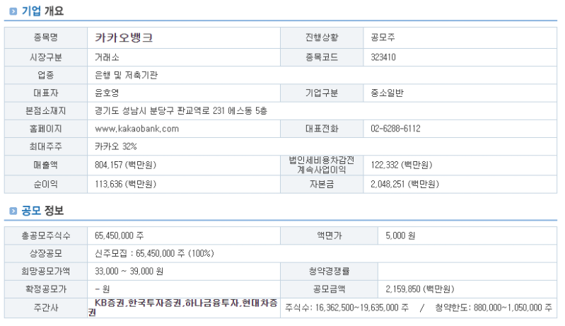 카카오뱅크공모정보