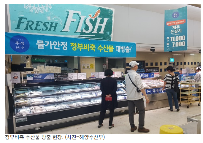  물가안정 위해 수산물 1824톤 방출…최대 30% 할인