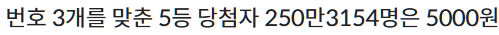 당첨 기록