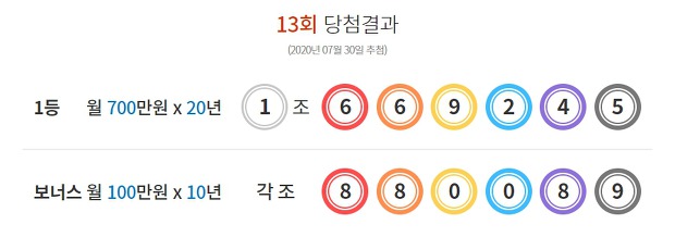  연금복권720+ 13회 당첨결과 (20200730 추첨)