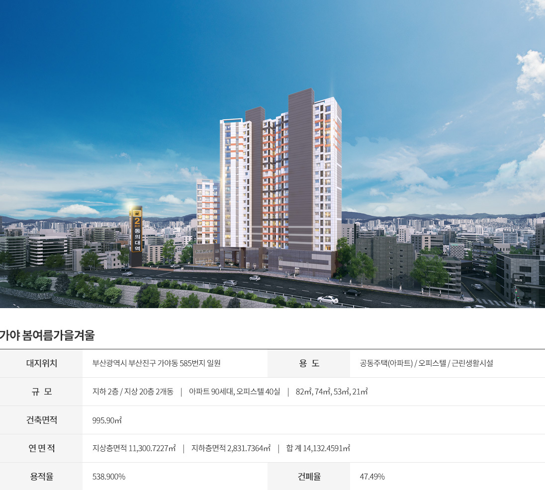  부산 가야 봄여름가을겨울 입주자모집 공고문
