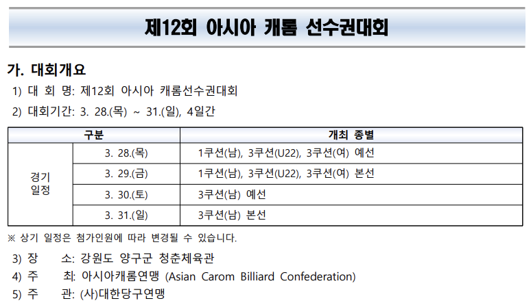 제12회 아시아 캐롬 선수권대회 개요