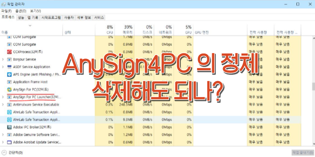  AnySign4PC 의 정체 지워도 될까?