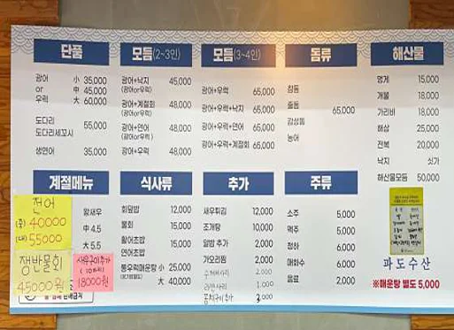 파도수산