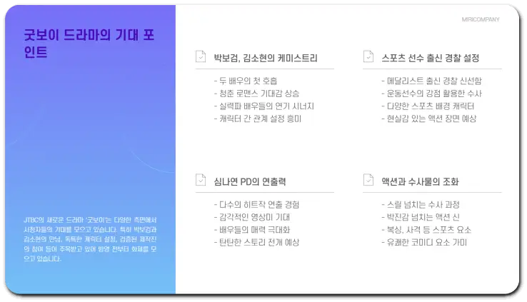 굿보이 출연진