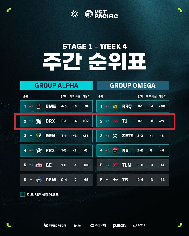 앵커 이미지