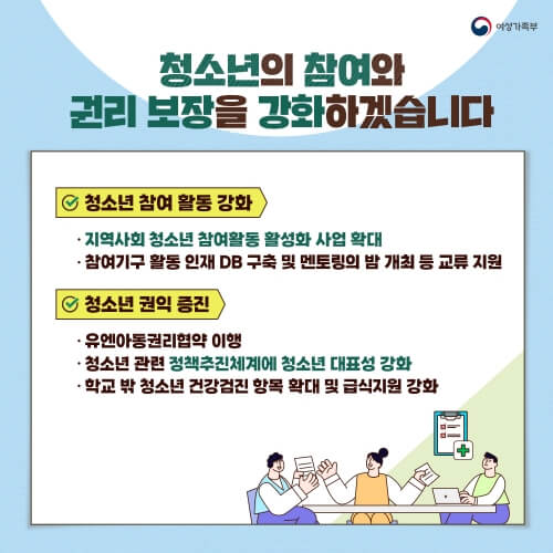 대과제4-청소년의 참여&middot;권리보장 강화+중과제 2개