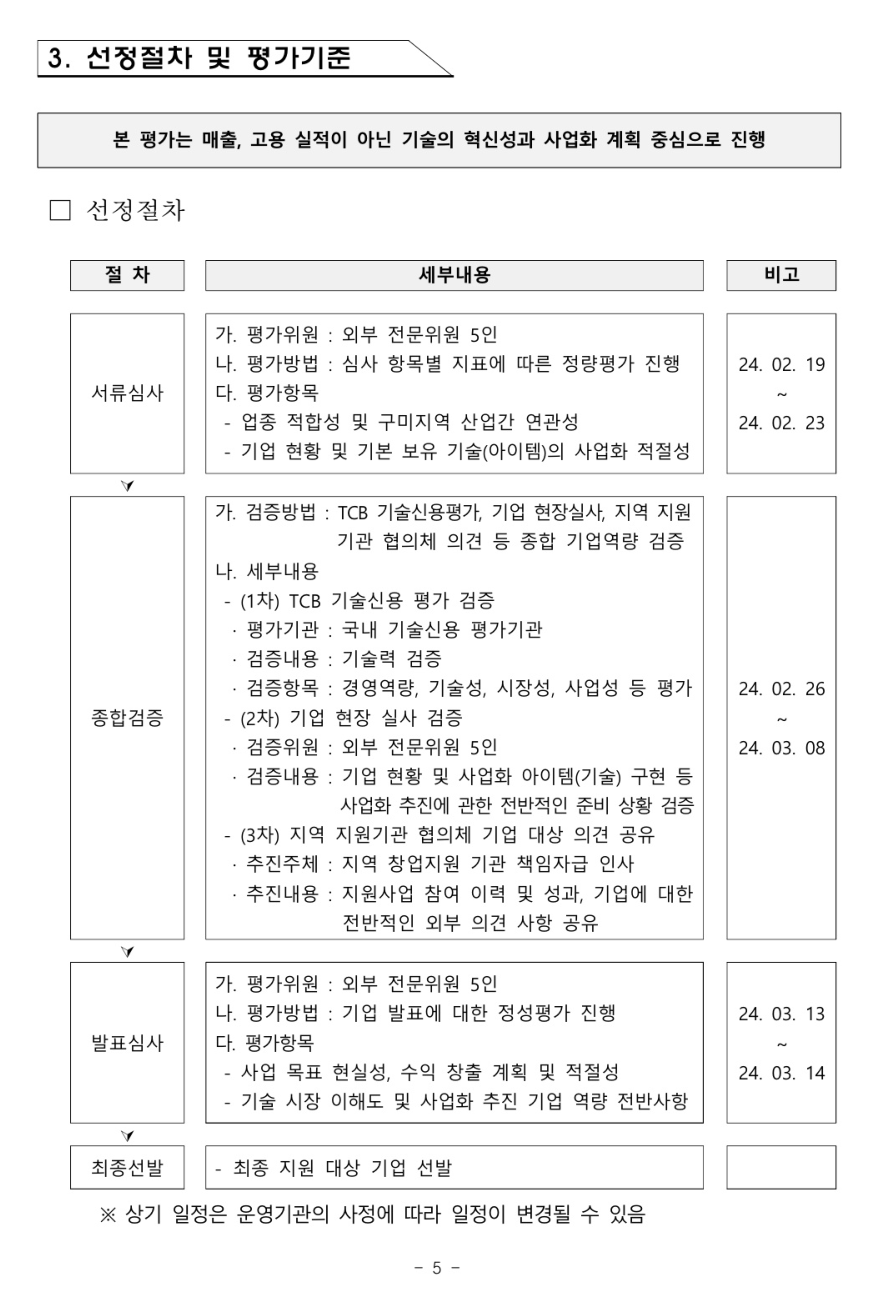 구미홈페이지제작